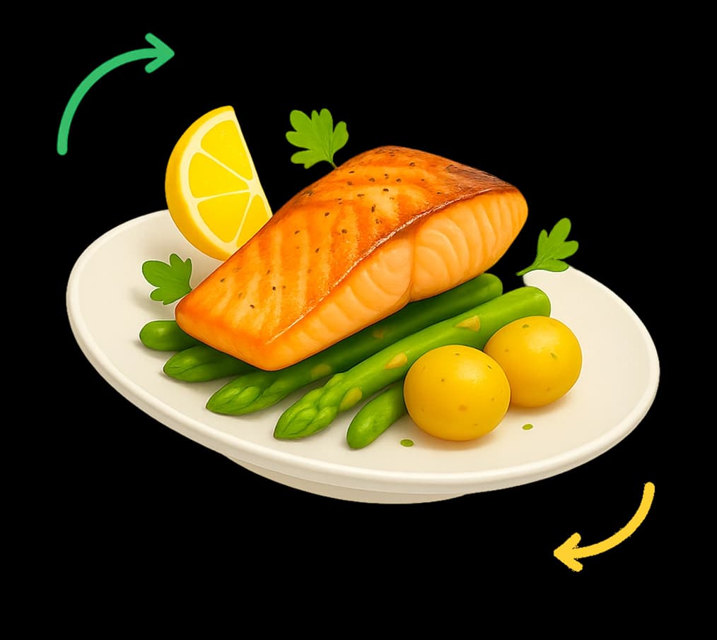 Présentation 3D d'un plat avec rotation interactive